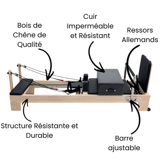 Pilatae Reformer - Studio