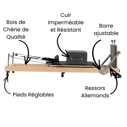 Pilatae Reformer - Essential