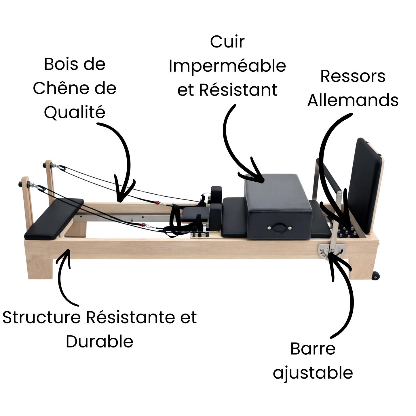 Pilatae Reformer - Studio